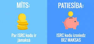 ISRC kodus nav jāpērk! Tos bez maksas izsniedz LaIPA